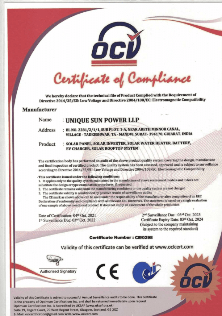 CE CERTIFICATE