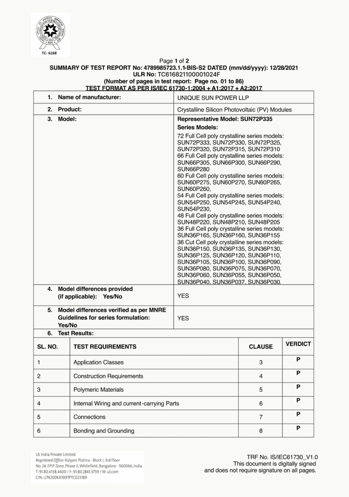 Unique Sun Power LLP
