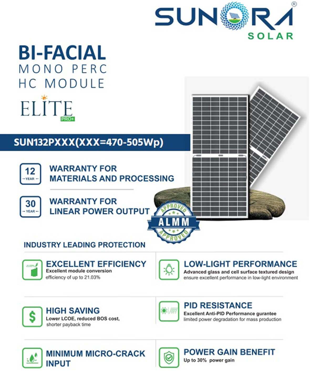 SUN132PXXX(XXX=470-505Wp)